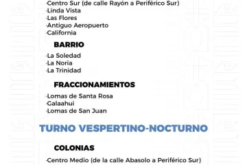 Agenda del suministro de agua potable para este viernes 