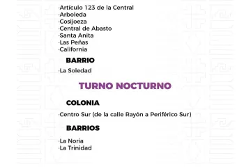 Agenda del suministro de agua potable para este jueves 