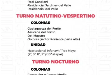 Agenda del suministro de agua potable para este domingo 