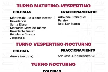 Agenda del suministro de agua potable para este lunes 