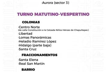 Agenda del suministro de agua potable para este miércoles 