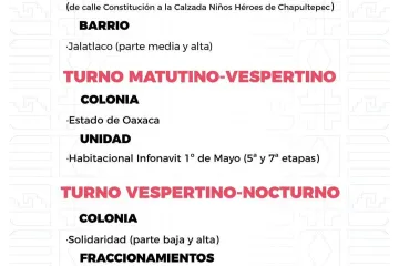 Agenda del suministro de agua potable para este sábado 