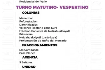 Agenda del suministro de agua potable para este miércoles 