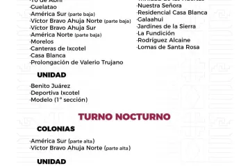 Agenda del suministro de agua potable para este lunes 