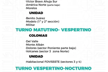 Agenda del suministro de agua potable para este martes 