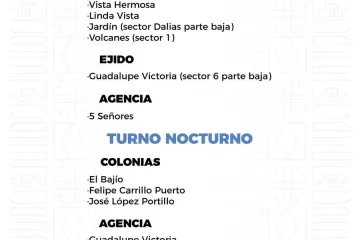 Agenda del suministro de agua potable para este jueves 