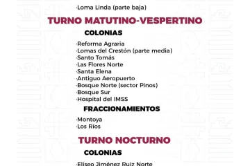 Agenda del suministro de agua potable para este lunes 