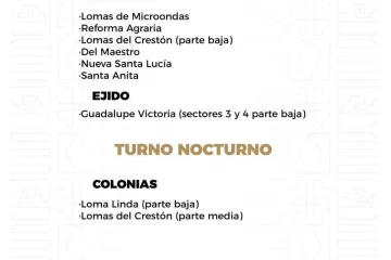 Agenda del suministro de agua potable para este domingo 