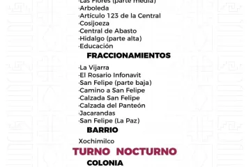 Agenda del suministro de agua potable para este lunes 
