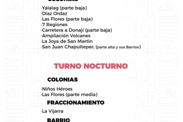 Agenda del suministro de agua potable para este sábado 