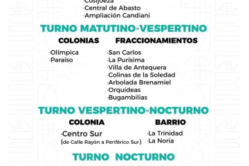 Agenda del suministro de agua potable para este martes 