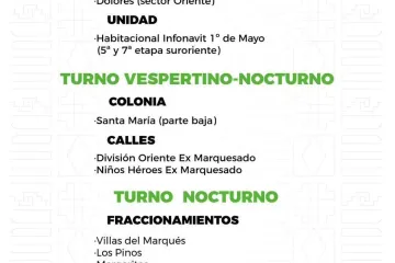 Agenda del suministro de agua potable para este viernes 