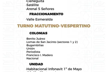 Agenda del suministro de agua potable para este domingo 