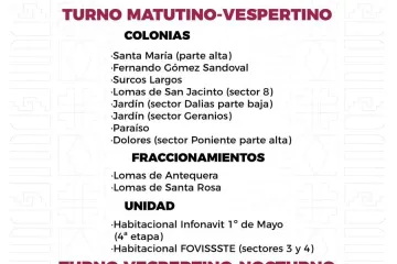 Agenda del suministro de agua potable para este lunes 
