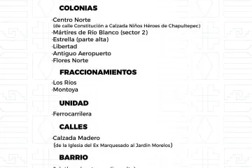 Agenda del suministro de agua potable para este domingo 