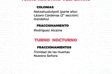 Agenda del suministro de agua potable para este sábado 