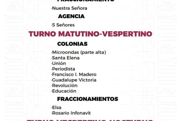 Agenda del suministro de agua potable para este lunes 