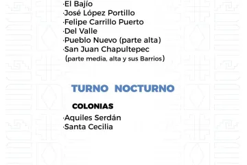 Agenda del suministro de agua potable para este jueves