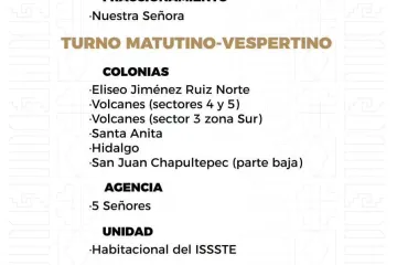 Agenda del suministro de agua potable para este domingo 