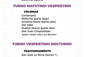 Agenda del suministro de agua potable para este miércoles 