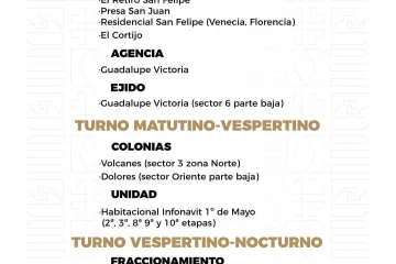 Agenda del suministro de agua potable para este domingo 