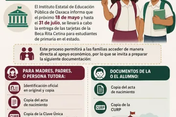 Conoce las fechas de entrega de la tarjeta "Rita Cetina" para primarias en Oaxaca