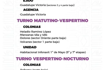 Agenda del suministro de agua potable para este miércoles 