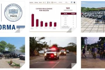 Inteligencia Criminal deriva en debilitamiento a estructuras delictivas con 181 cateos realizados por Fiscalía de Oaxaca y Gabinete de Seguridad