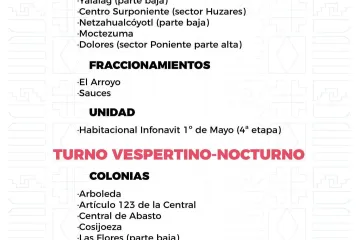 Agenda del suministro de agua potable para este sábado 