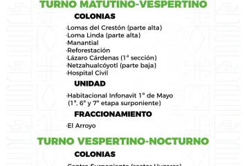 Agenda del suministro de agua potable para este viernes 