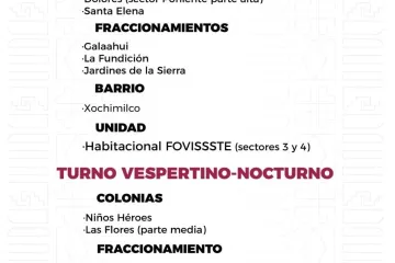 Agenda del suministro de agua potable para este lunes 