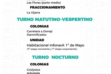 Agenda del suministro de agua potable para este martes 