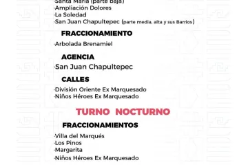 Agenda del suministro de agua potable para este sábado 