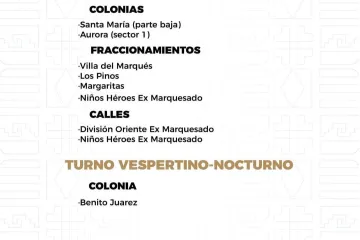 Agenda del suministro de agua potable para este domingo 