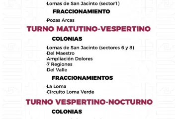 Agenda del suministro de agua potable para este lunes 