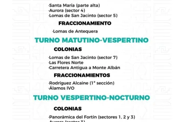 Agenda del suministro de agua potable para este martes 