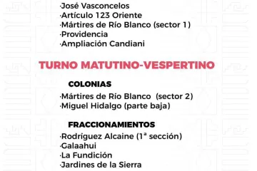 Agenda del suministro de agua potable para este sábado 