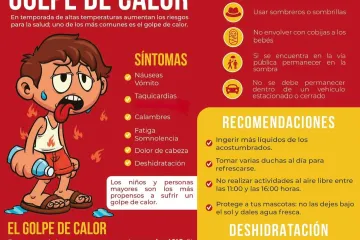 Llama SSO a reforzar medidas preventivas por riesgo de golpe de calor