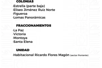 Agenda del suministro de agua potable para este lunes 