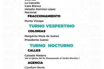 Agenda del suministro de agua potable para este martes 