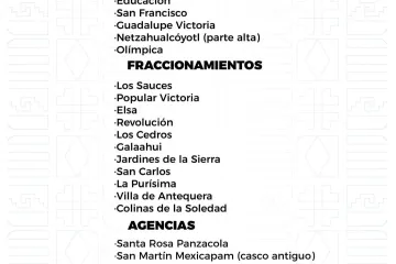 Agenda del suministro de agua potable para este domingo 