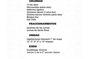 Agenda del suministro de agua potable para este lunes 