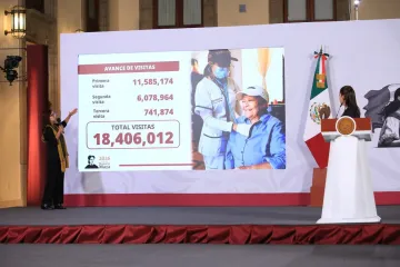 Más de 18.4 millones de Adultos Mayores y Personas con Discapacidad han recibido consultas médicas domiciliarias de Salud Casa por Casa