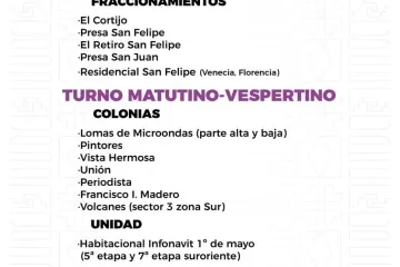 Agenda del suministro de agua potable para este miércoles 