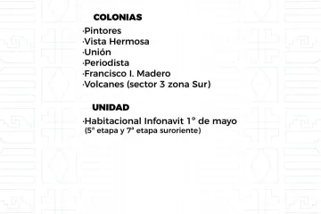 Agenda del suministro de agua potable para este jueves 