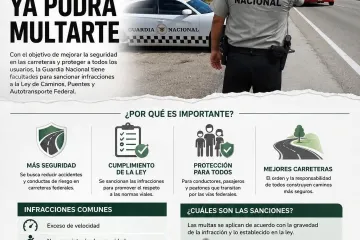Y lo que faltaba, la GN ya te puede infraccionar en carreteras 