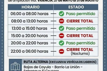 Tome previsiones! Anuncian cierres totales y parciales en la carretera Pochutla–Huatulco