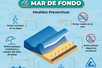 Fenómeno de Mar de Fondo mantiene presencia en Costas de Oaxaca 