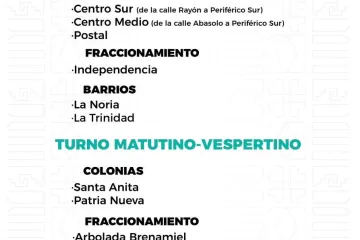 Agenda del suministro de agua potable para este martes 