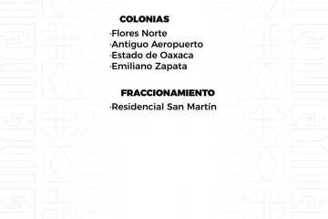 Agenda del suministro de agua potable para este miércoles 